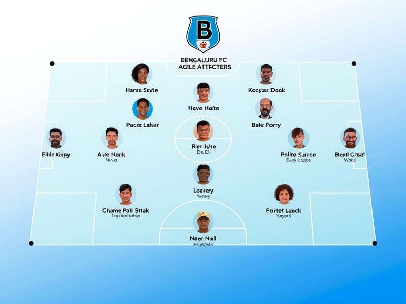 Bengaluru FC Agile Attackers team formation and tactical setup